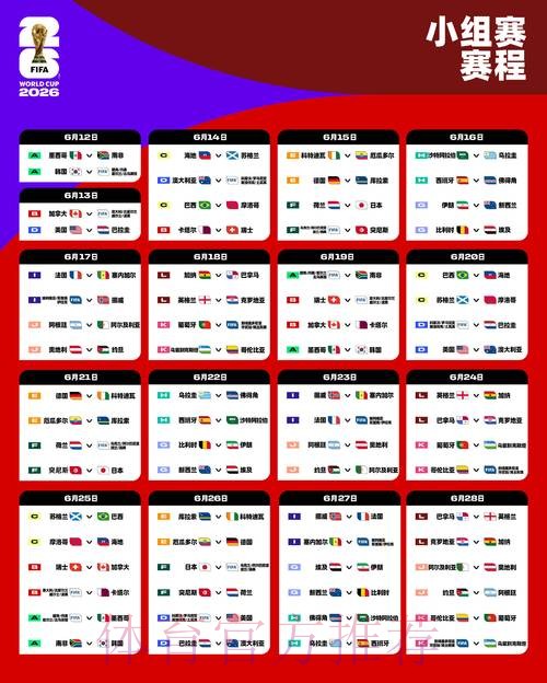 2026世界杯滚球最新动向与赛事预测 2026世界杯滚球最新动向与赛事预测
